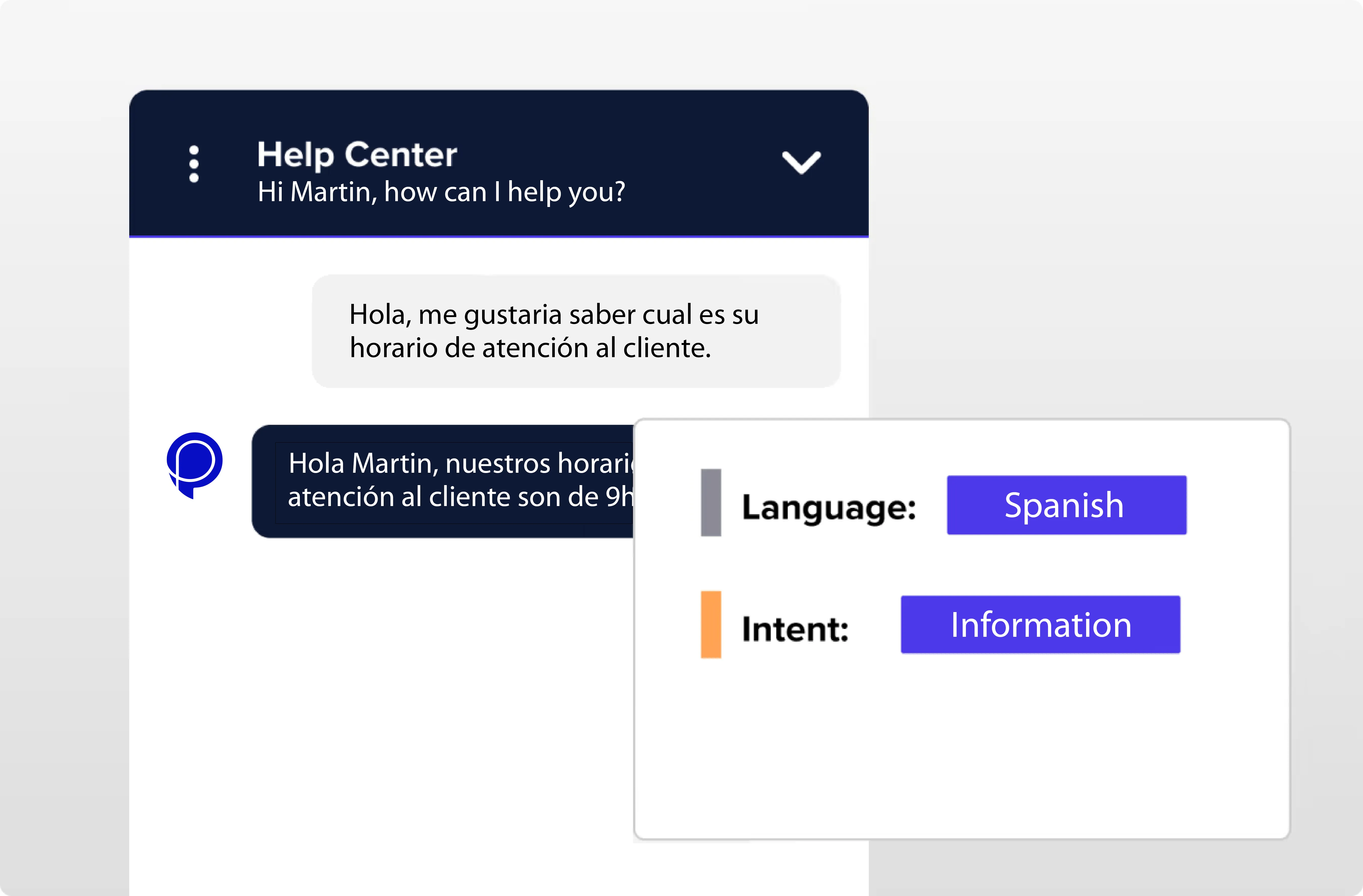 Pikolo Bots Customer Service Bots